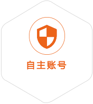 东丽到菲律宾国际快递